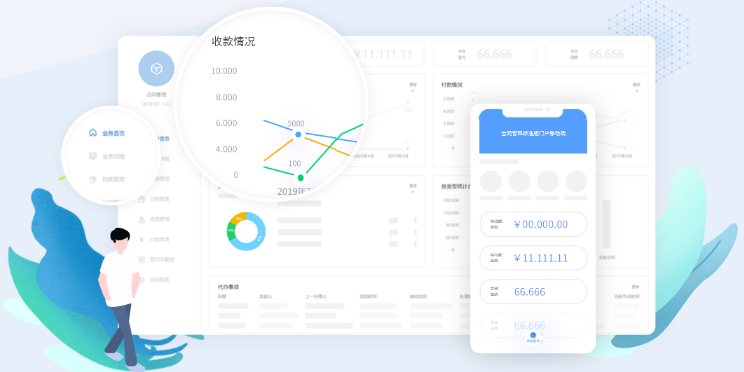 門戶管理