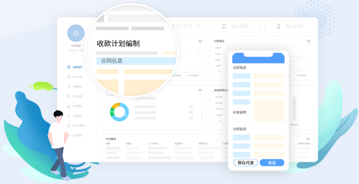 履約管理